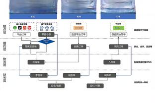 意天空预测尤文VS那不勒斯首发：达尼洛&洛卡特利重返首发